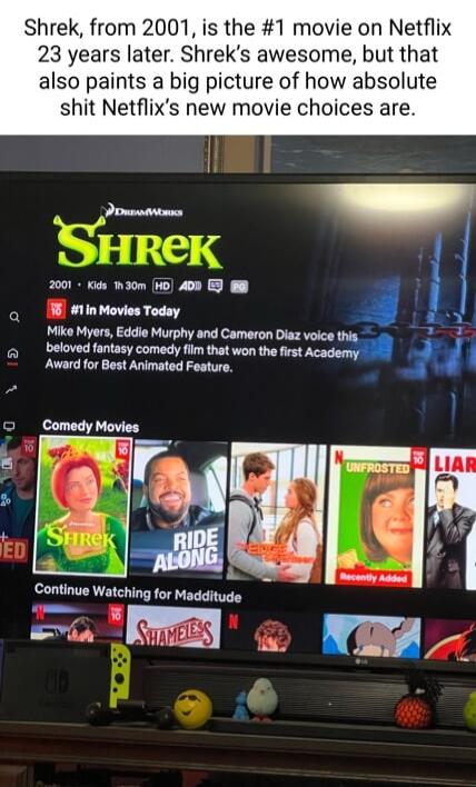 Shrek from 2001 is the 1 movie on Netflix 23 years later Shreks awesome but that also paints a big picture of how absolute shit Netflixs new movie choices are 2001 Kids 30m 0 400 69 W9 o 18 m1in Movies Today J y 4 Mike Myers Eddie Murphy and Cameron Diaz voice this eloved ey comcy i vt won o ety B0 Fd Award for Best Animated Feature Crmilnue Watching for Madditude m o B