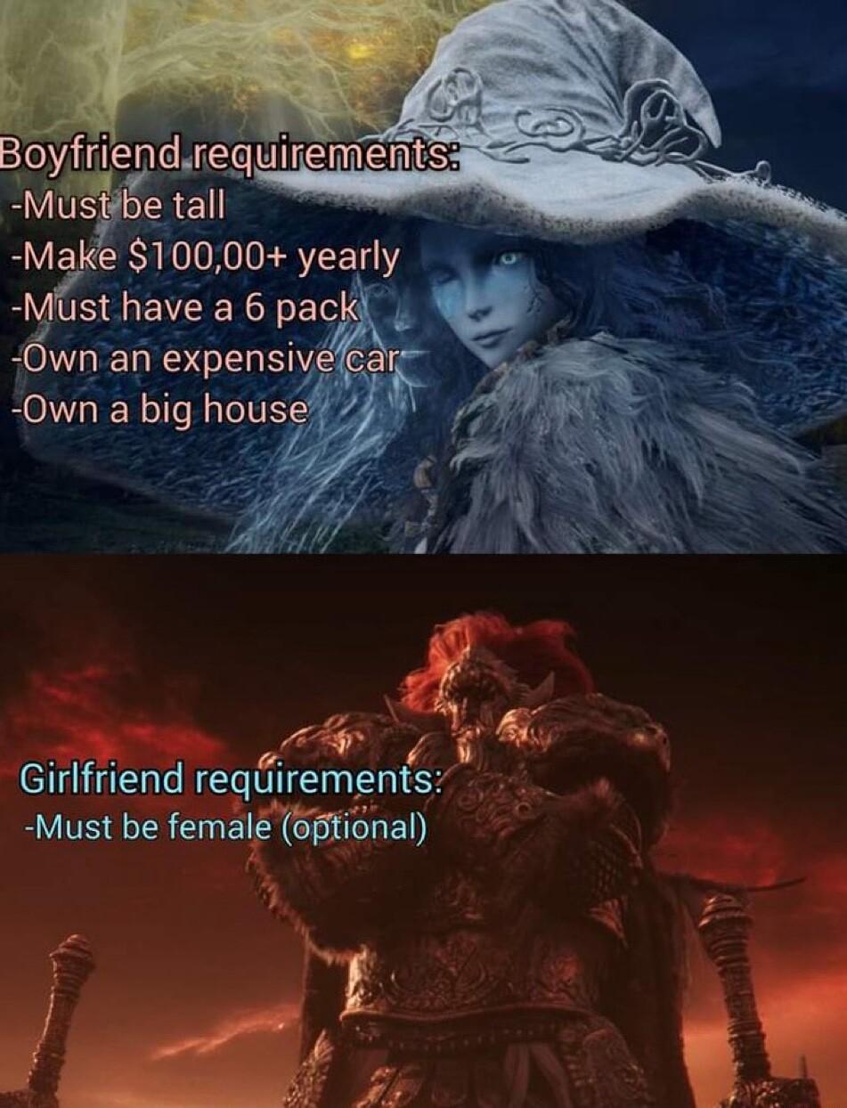 Girlfriend requirements Must be femal 6ptional