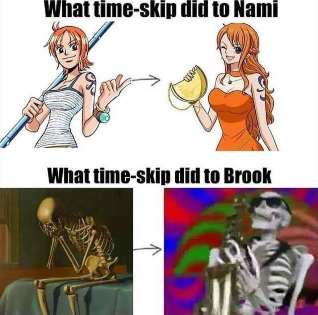 What time skip tid to Nami 3