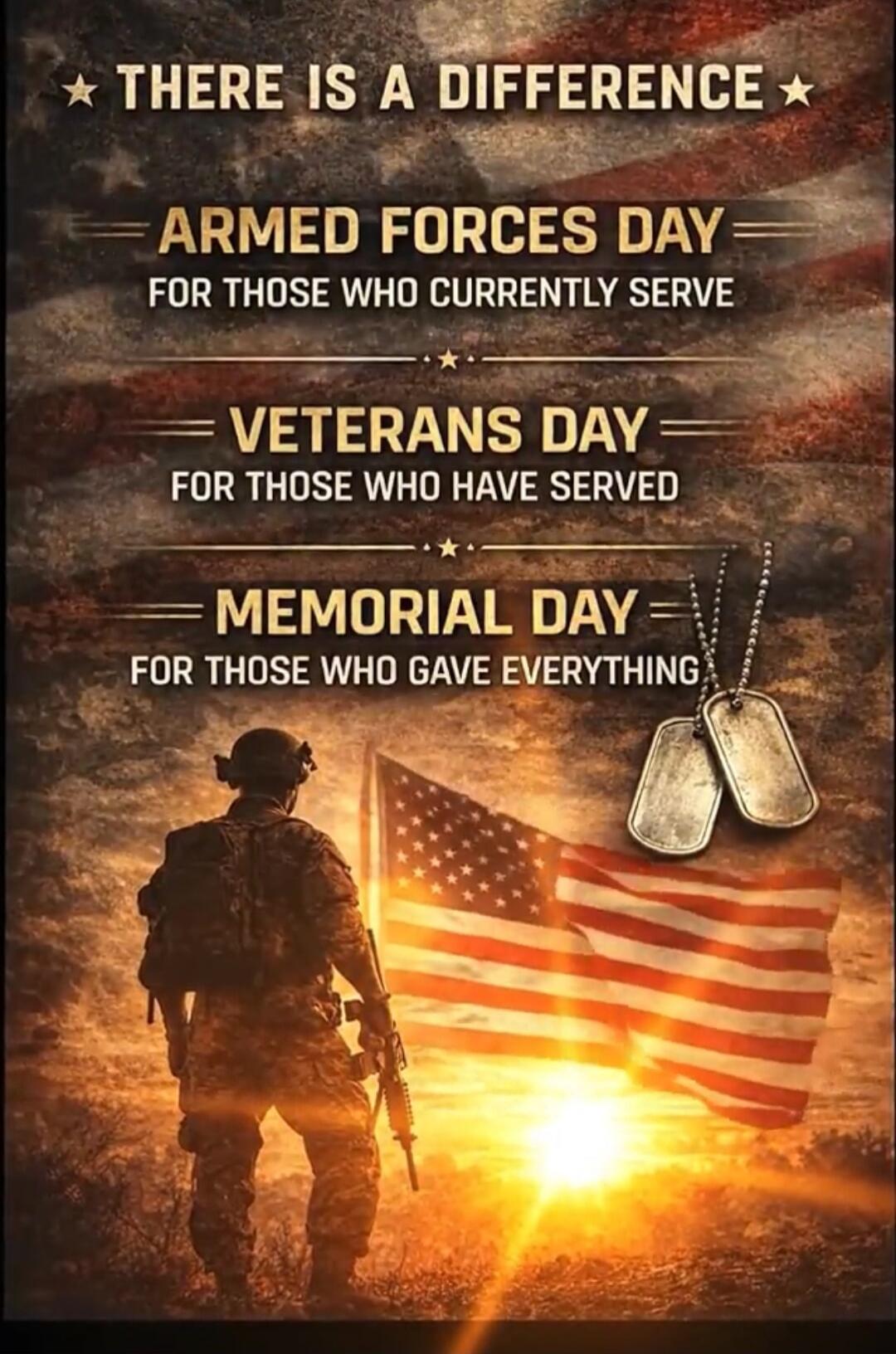 THERE IS A DIFFERENCE. ARMED FORCES DAY FOR THOSE WHO CURRENTLY SERVE. VETERANS DAY FOR THOSE WHO HAVE SERVED. MEMORIAL DAY FOR THOSE WHO GAVE EVERYTHING.