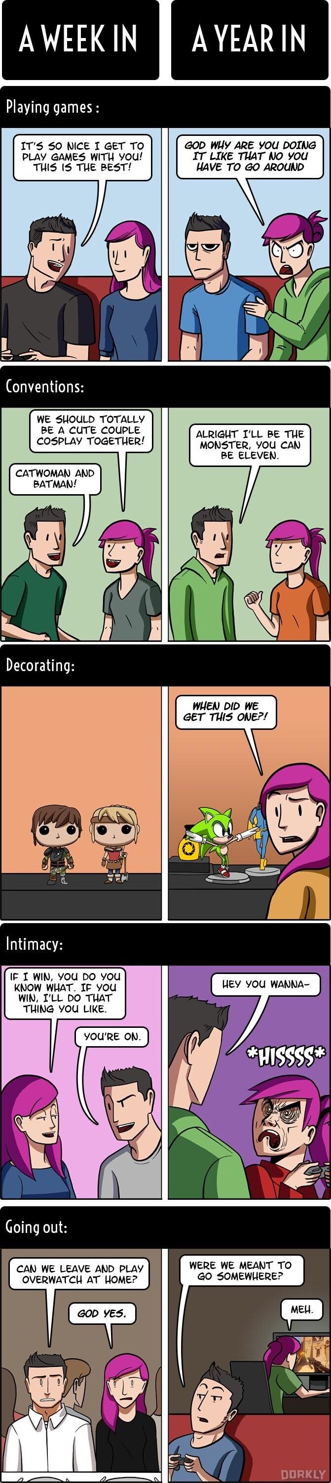 AWEEKIN AYEARIN LB E IT 50 NICE I GET TO GOD Wiy ARE YOU DOING PLAY GAMES WITU you IT LIKE THAT KO You TUIS 1S TUE BEST HAVE TO GO AROUND Conventions WE SHOULD TOTALLY B I R ALRIGHT TLL BE THE COSPLAY TOGETHER MONSTER Y0U CAN BE ELEVEN CATWOMAN AND Decorating W wiew i we_ GET THIS ONE Intimacy l IF I WIN YOU DO YOu KNOW WHAT IF You WIN TLL DO THAT THING YOU LIKE Going out CAN WE LEAVE AND PLAY WER