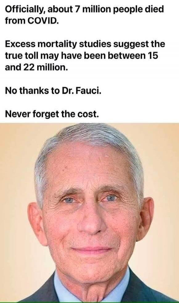 Officially, about 7 million people died from COVID. Excess mortality studies suggest the true toll may have been between 15 and 22 million. No thanks to Dr. Fauci. Never forget the cost.