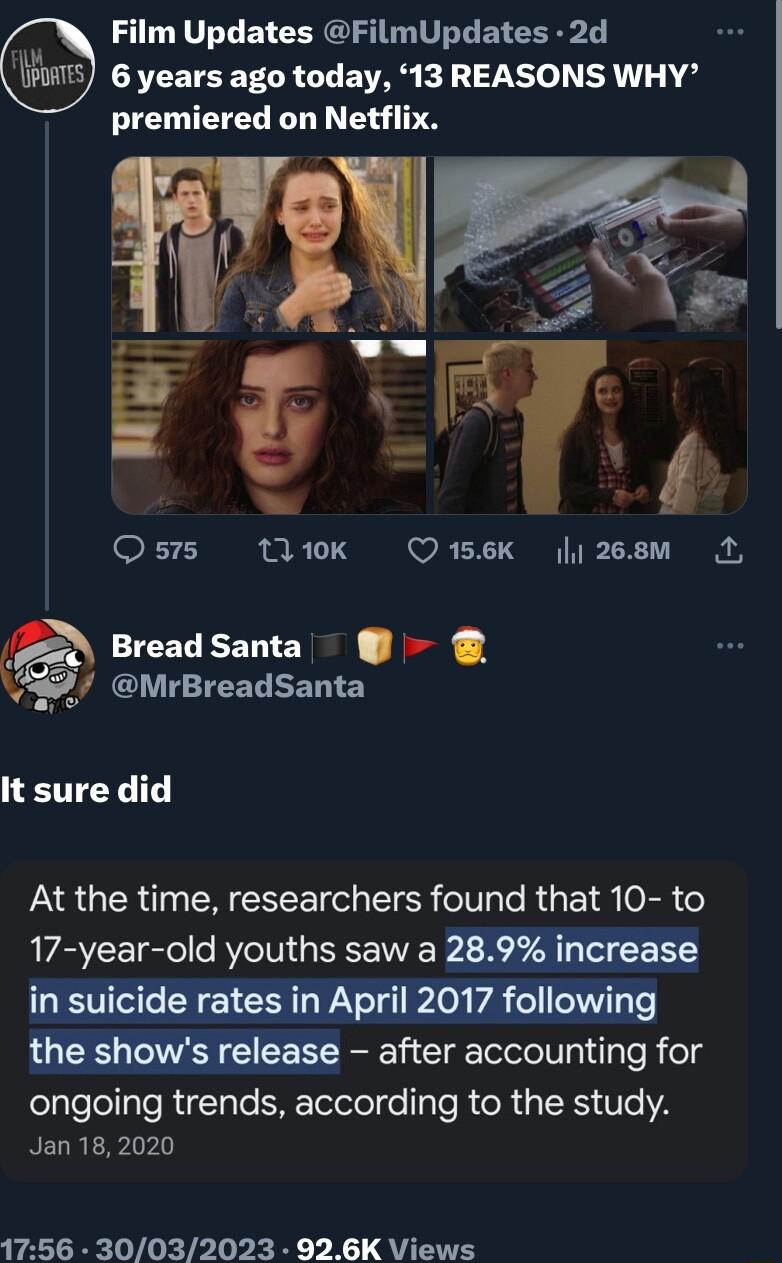 Film Updates FilmUpdates 2d 6 years ago today 13 REASONS WHY premiered on Netflix il O s15 13 10k Q156K 268m 1 BreadSanta MrBreadSanta It sure did FAR QTR R EEET EIER el TpTe Rep 1 05 o 17 year old youths saw a 289 increase in suicide rates in April 2017 following the shows release after accounting for elplelellploRiglylo LR Iolelel e 1y Te RTR X VoA RELRERI Pl 56 30032023 926K Views