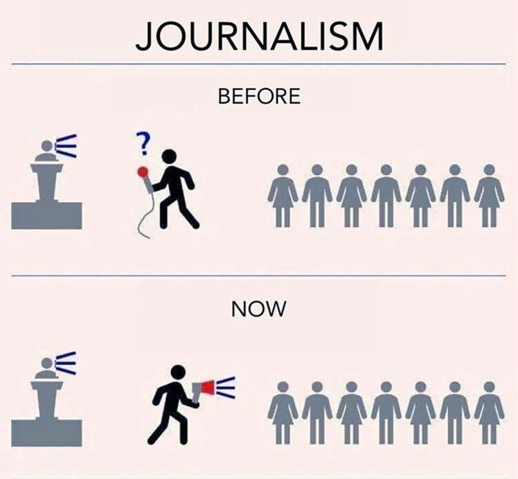 JOURNALISM BEFORE NOw L A iiiiite