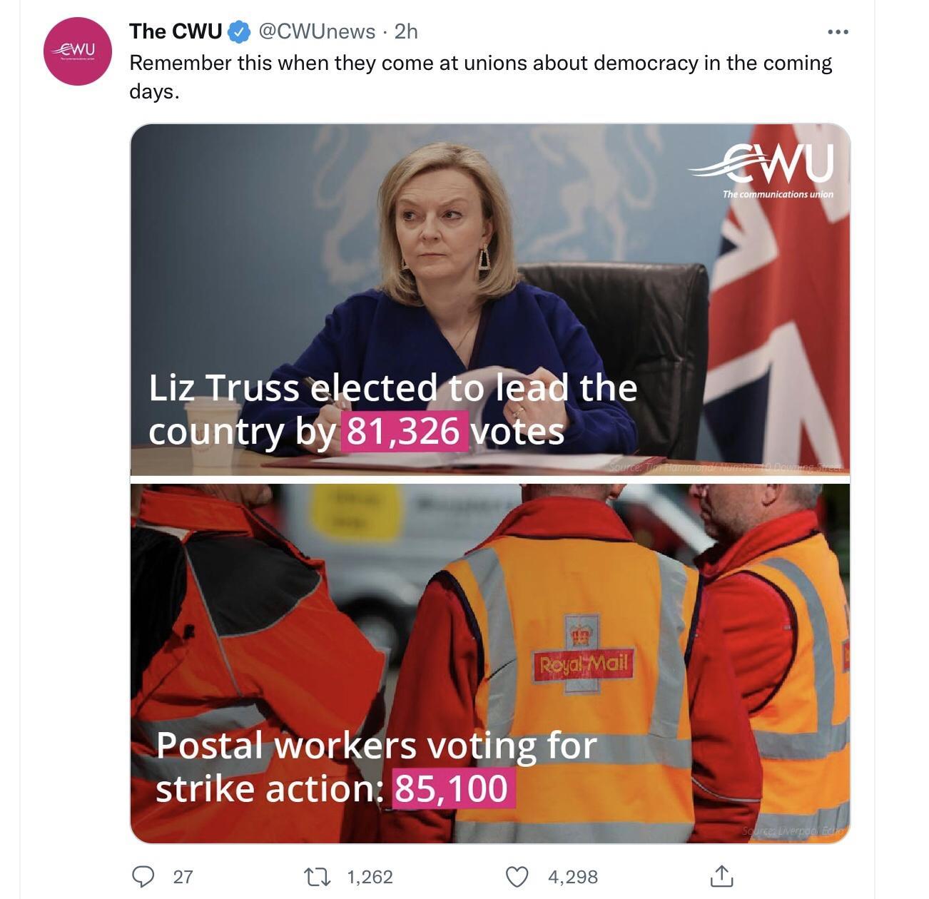 LizTruss electedgTeddl the 4111 3 by726 yotes e Postal workers voting for strike action 85100