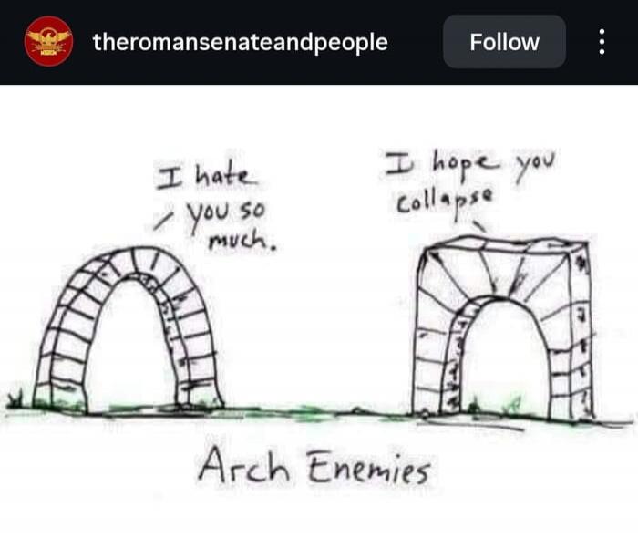 I hate you so much.
I hope you collapse.
Arch Enemies
