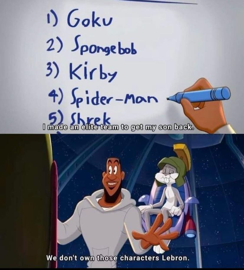 1 Goku 2 Sporgebob 3 Kiby 4 SpiderMon