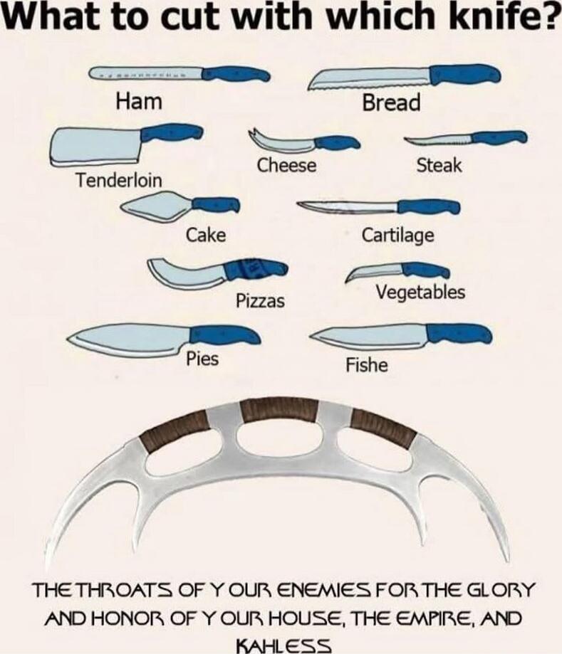 What to cut with which knife?
Ham
Bread
Tenderloin
Cheese
Steak
Cake
Cartilage
Pizzas
Vegetables
Pies
Fishe

THE THROATS OF YOUR ENEMIES FOR THE GLORY AND HONOR OF YOUR HOUSE, THE EMPIRE, AND KAHLESS