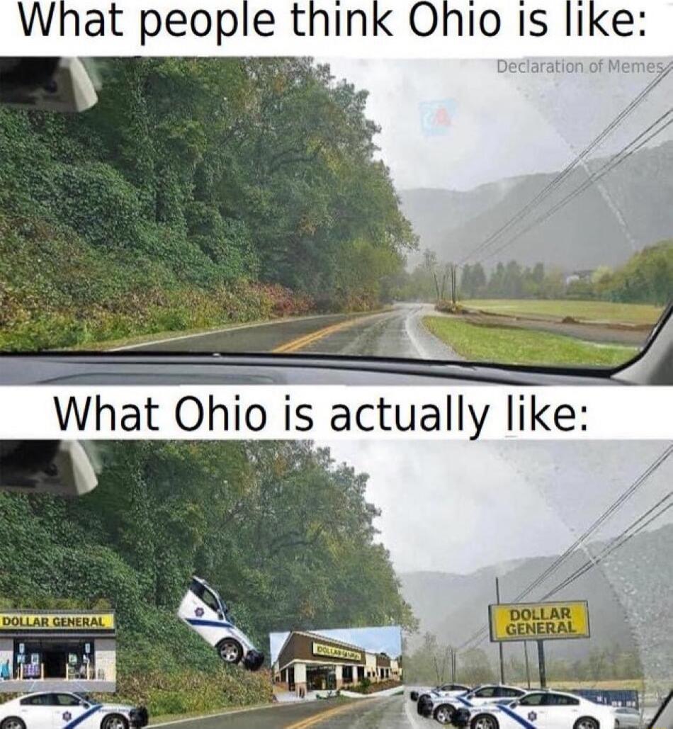 What Ohio i