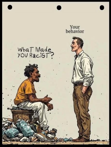 WHAT MADE YOU RACIST? Your behavior