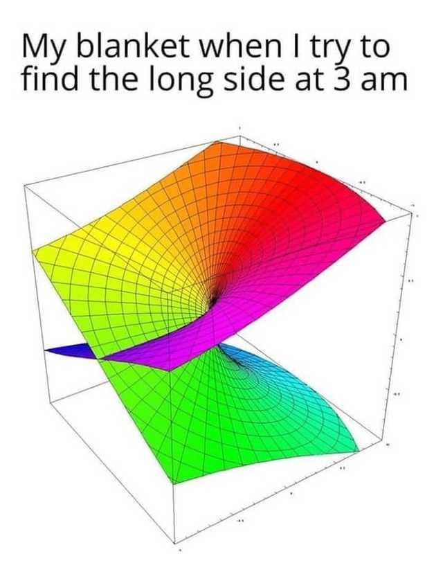 My blanket when try to find the long side at 3 am