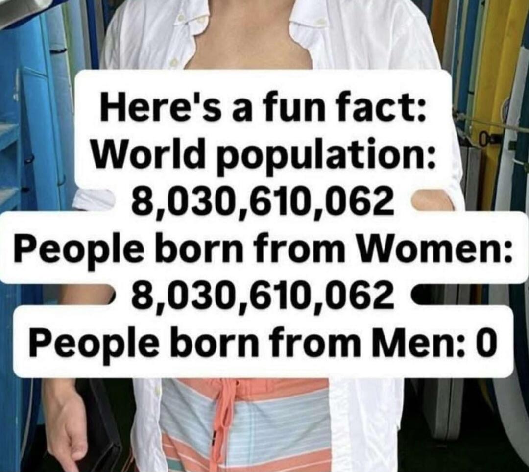 Here's a fun fact: World population: 8,030,610,062
People born from Women: 8,030,610,062
People born from Men: 0