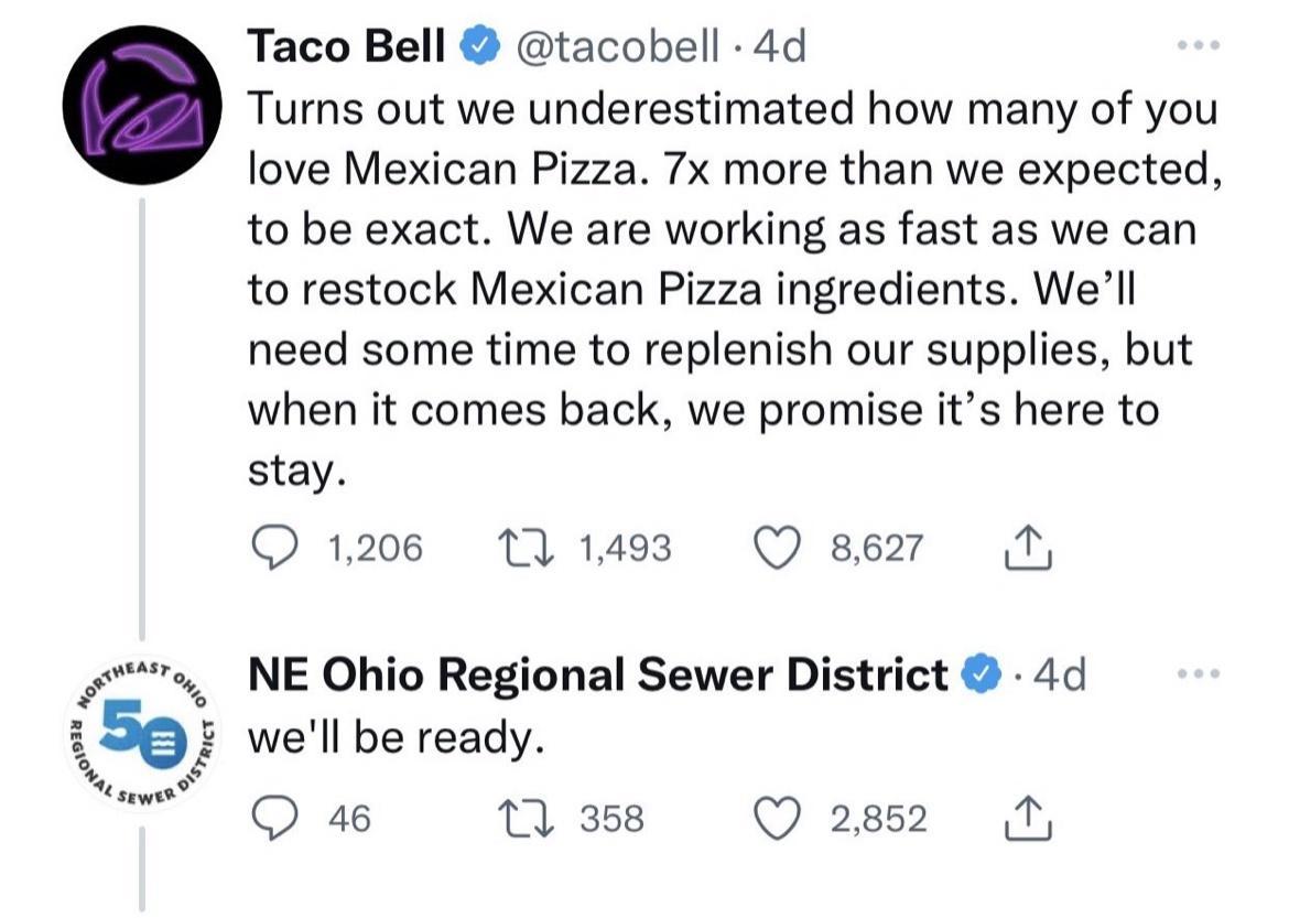 Taco Bell tacobell 4d Turns out we underestimated how many of you love Mexican Pizza 7x more than we expected to be exact We are working as fast as we can to restock Mexican Pizza ingredients Well need some time to replenish our supplies but when it comes back we promise its here to stay Q1206 114 Qs M Q4 Mawms Qa2