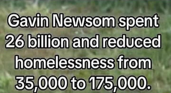 Gavin Newsom spent 26 billion and reduced homelessness from 35,000 to 175,000.