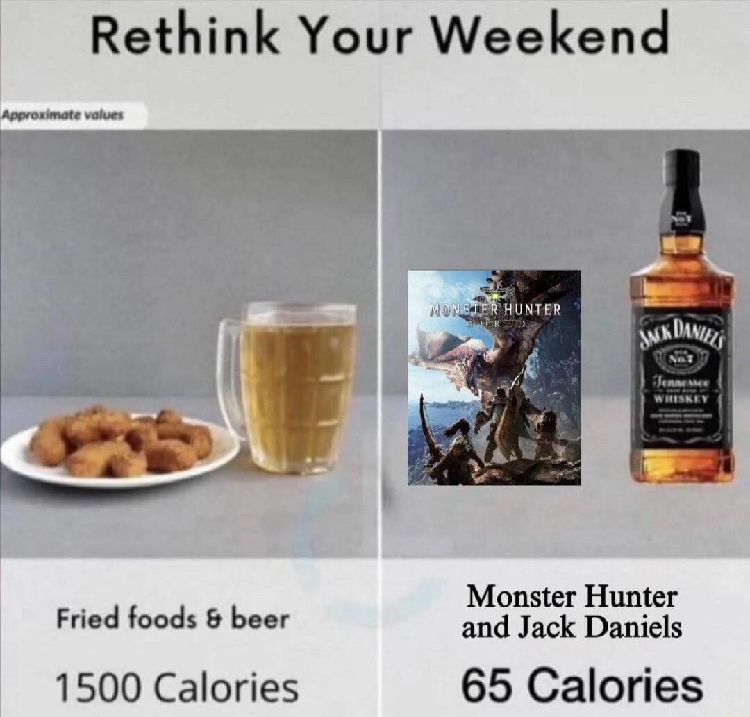 Rethink Your Weekend Monster Hunter Fried foods beer and Jack Daniels 1500 Calories 65 Calories