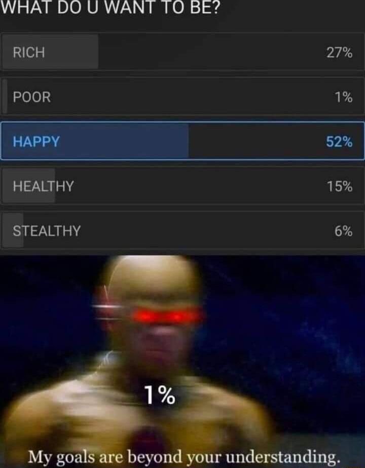 WHAT DO U WANT 10O BE RICH 27 ele 1 HEALTHY 15 STEALTHY 33