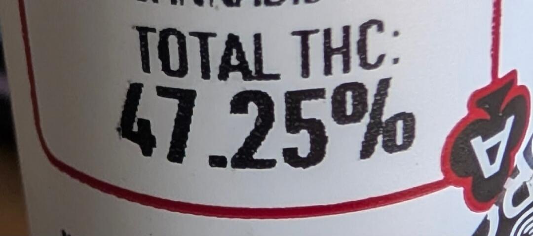 TOTAL THC: 47.25%