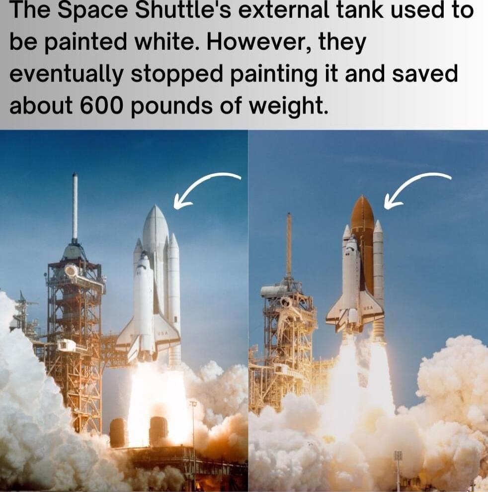 Ihe Space Shuttles external tank used to be painted white However they eventually stopped painting it and saved about 600 pounds of weight