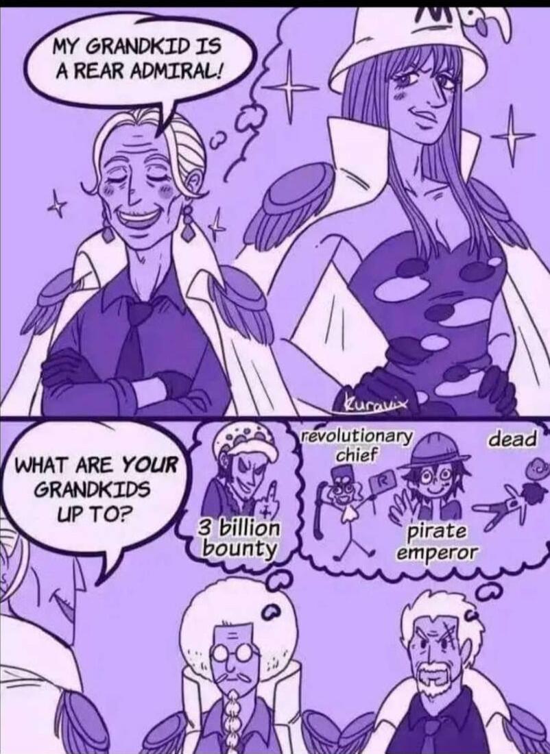 N A g fq oluf WHAT ARE YOUR ormokms AT UPTO A 3Bilion o bounty