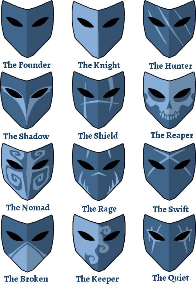 The Founder The Knight The Hunter The Shadow The Shield The Reaper The Nomad The Rage The Swift The Broken The Keeper The Quiet