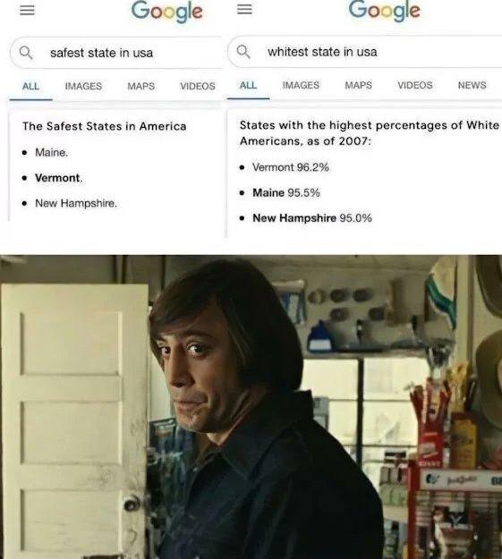 Google Google safest state in usa whitest state in usa States with the highest percentages of White Americans o5 of 2007 The Safest States in America o Mane Vormont 962 Vermant Maine 9559 New Hampsiir Now Hompshire 950