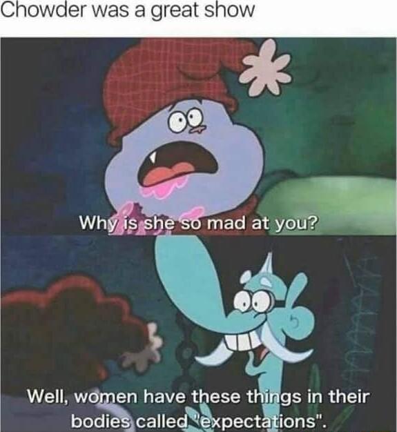 Chowader was a great show T 6 mad atyouz Well women have these tHifigs in their bodi calletixpect ions