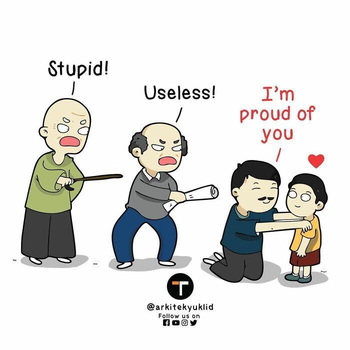 Stupid Useless Im proud of arkitekyuklid Wasy