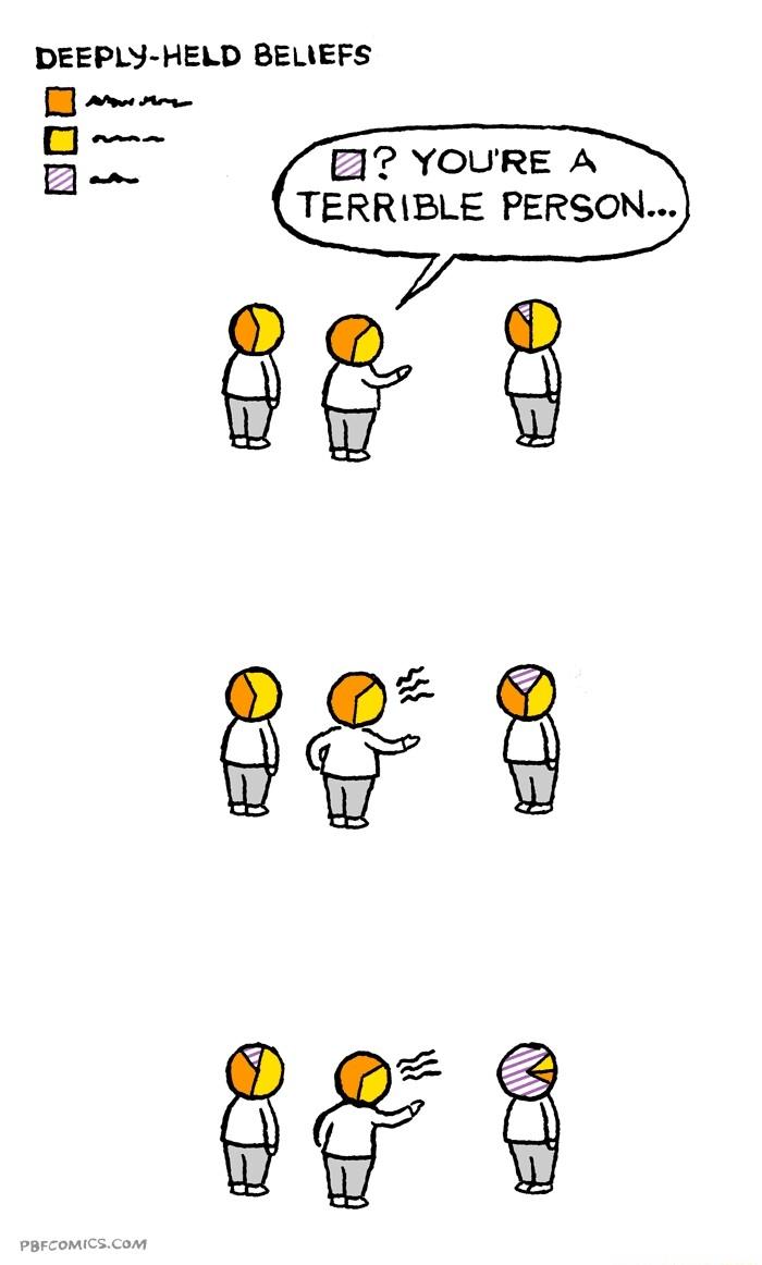 DEEPLY HELD BELIEFS E7 YOURE A TERRIBLE PERSON