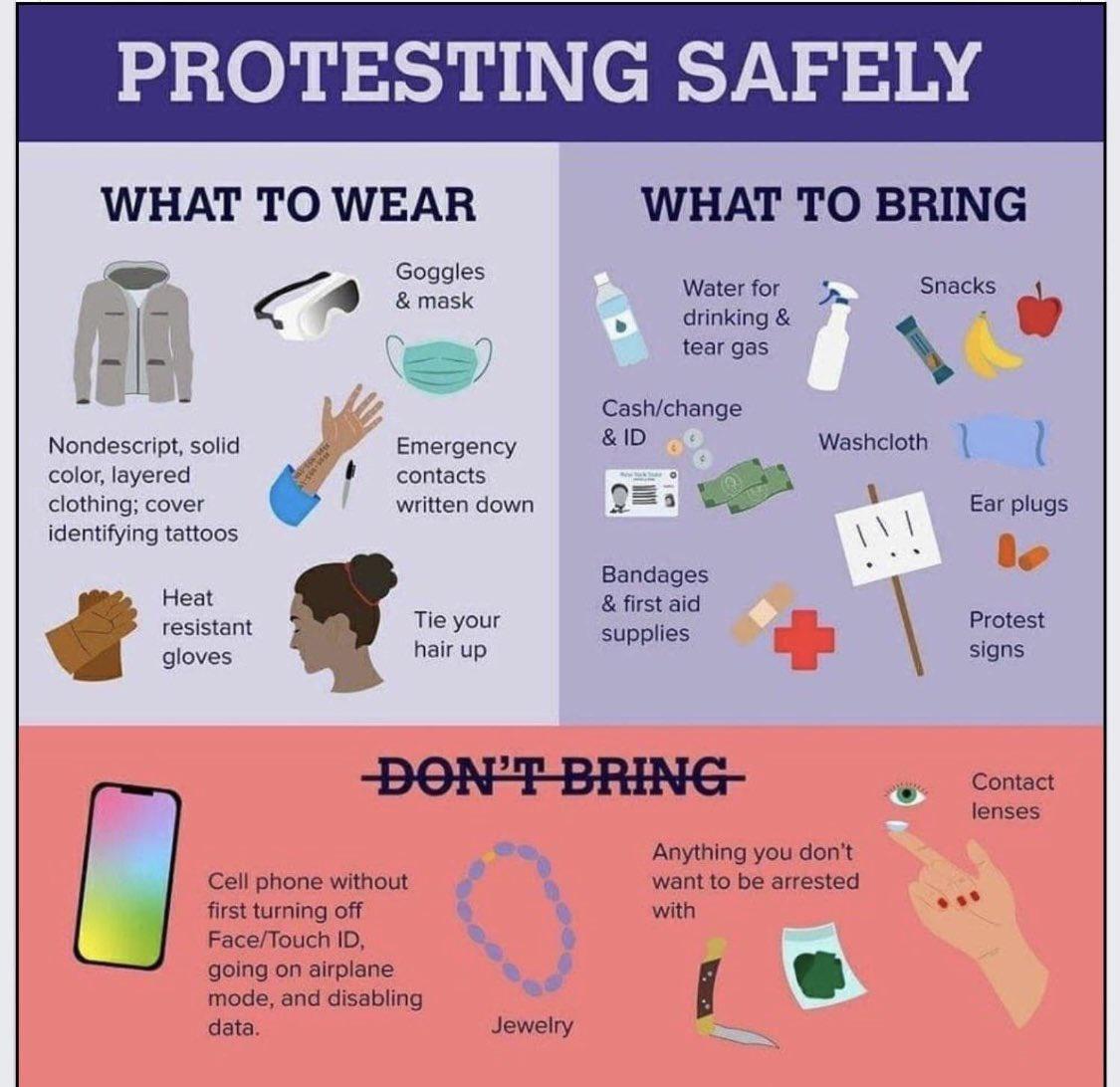 PROTESTING SAFELY WHAT TO WEAR WHAT TO BRING