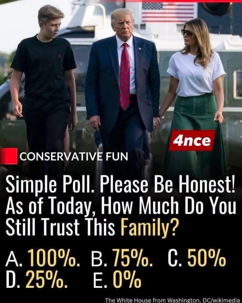 CONSERVATIVE FUN Simple Poll. Please Be Honest! As of Today, How Much Do You Still Trust This Family? A. 100%. B. 75%. C. 50% D. 25%. E. 0% The White House from Washington, DC/wikimedia 4nce