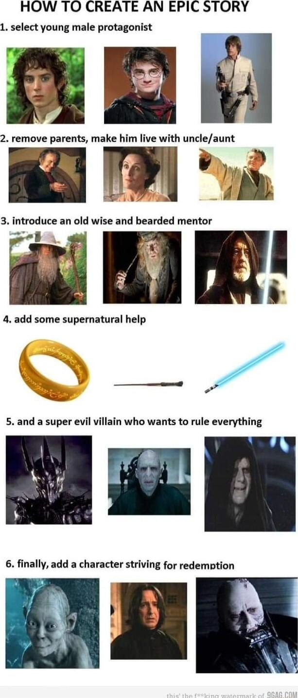HOW TO CREATE AN EPIC STORY L select young male protagonist 3 introduce an old wise and bearded mentor 4 add some supernatural help Q T e 5 and a super evil villain who wants to rule everything