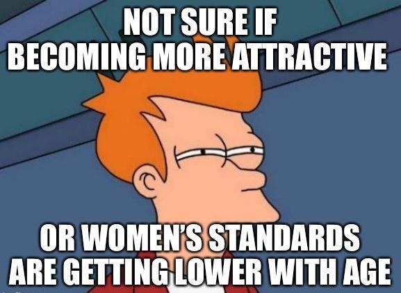 NOT SURE IF BECOMING MORE ATTRACTIVE OR WOMENSSTANDARDS ARE GETTINGILOWER WITH AGE