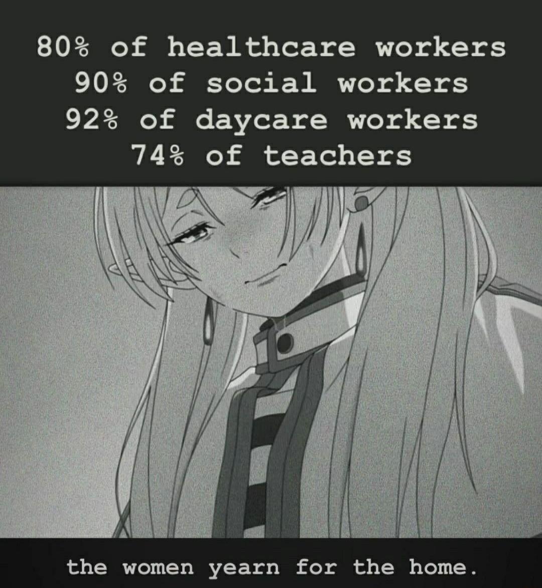 80 of healthcare workers 90 of social workers 92 of daycare workers 74 of teachers the women yearn for the home