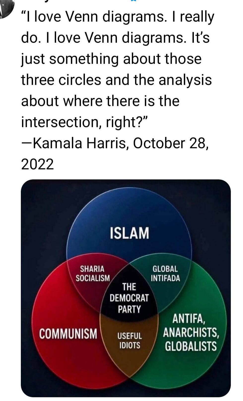 I love Venn diagrams. I really do. I love Venn diagrams. It's just something about those three circles and the analysis about where there is the intersection, right? —Kamala Harris, October 28, 2022. ISLAM. COMMUNISM. ANTIFA, ANARCHISTS, GLOBALISTS. SHARIA SOCIALISM. GLOBAL INTIFADA. USEFUL IDIOTS. THE DEMOCRAT PARTY.