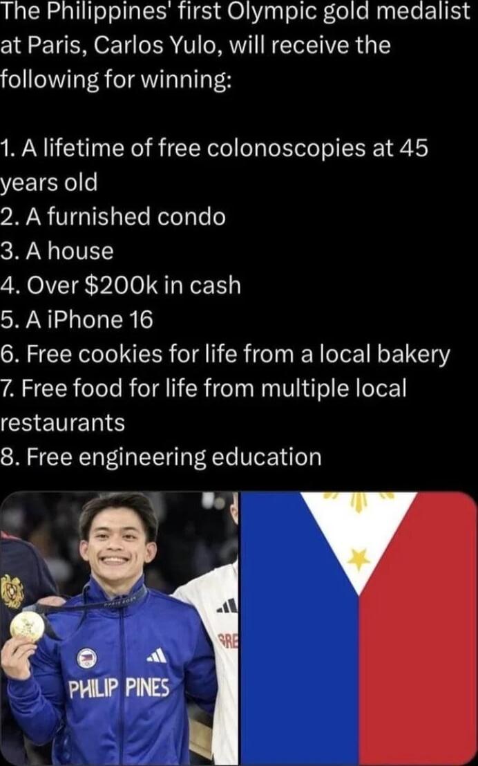The Philippines first Olympic gold medalist at Paris Carlos Yulo will receive the following for winning 1 A lifetime of free colonoscopies at 45 years old 2 A furnished condo 3 Ahouse 4 Over 200k in cash 5 AiPhone 16 6 Free cookies for life from a local bakery 7 Free food for life from multiple local CHENERS 8 Free engineering education