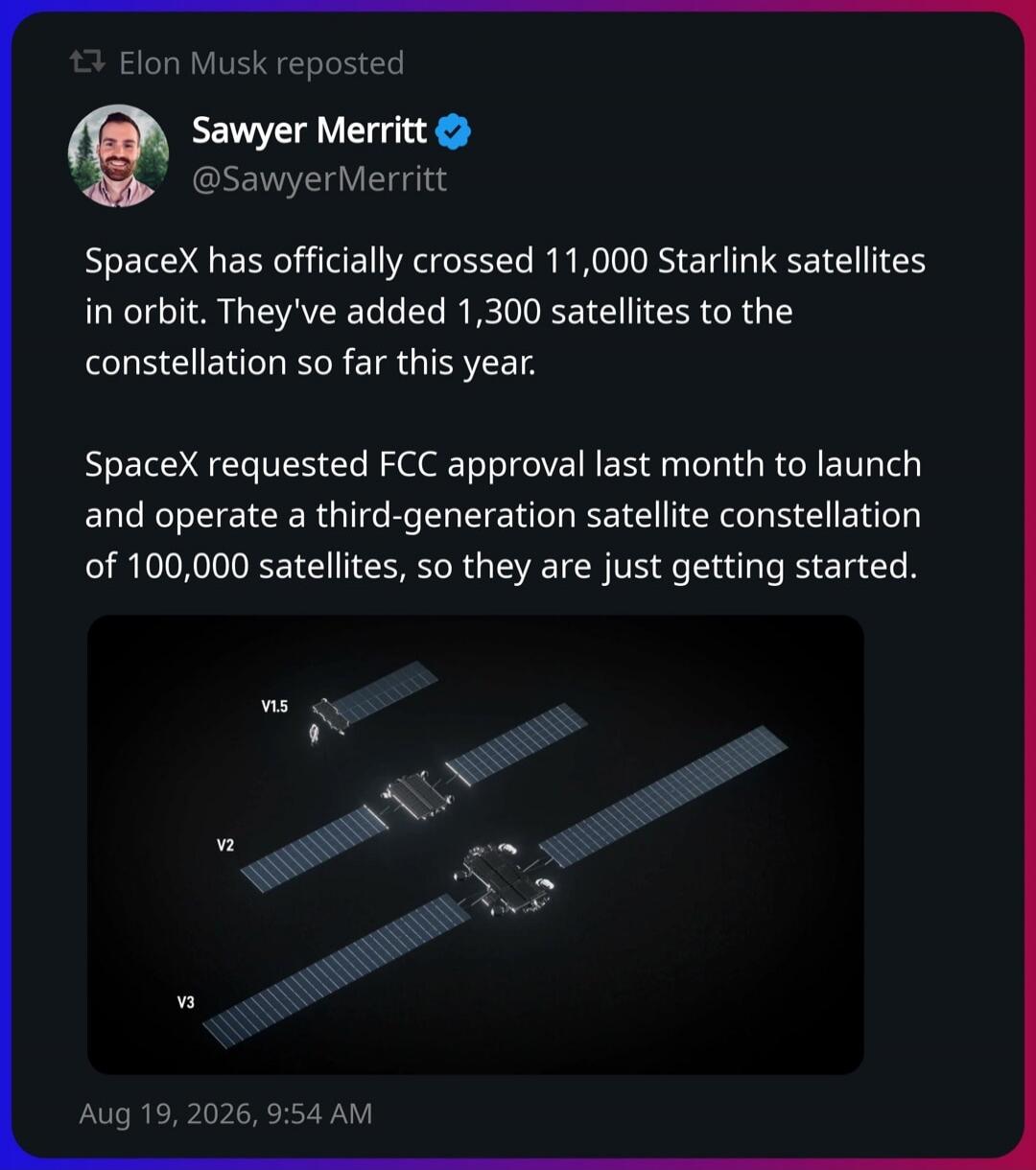 Elon Musk reposted Sawyer Merritt @SawyerMerritt SpaceX has officially crossed 11,000 Starlink satellites in orbit. They've added 1,300 satellites to the constellation so far this year. SpaceX requested FCC approval last month to launch and operate a third-generation satellite constellation of 100,000 satellites, so they are just getting started. V