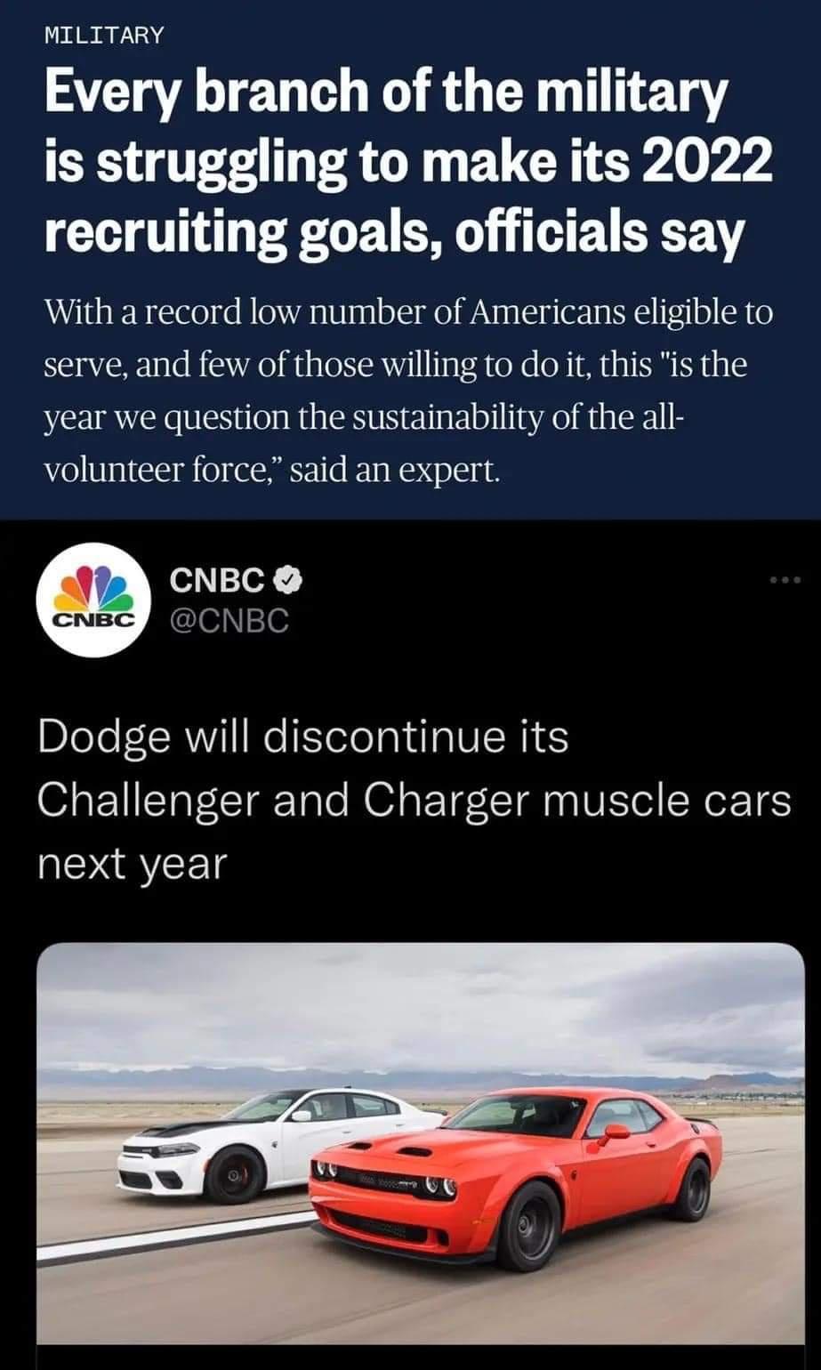 MILITARY Every branch of the military is struggling to make its 2022 recruiting goals officials say With a record low number of Americans eligible to serve and few of those willing to do it this is the year we question the sustainability of the all volunteer force said an expert elTeX CNBC Dodge will discontinue its Challenger and Charger muscle cars next year