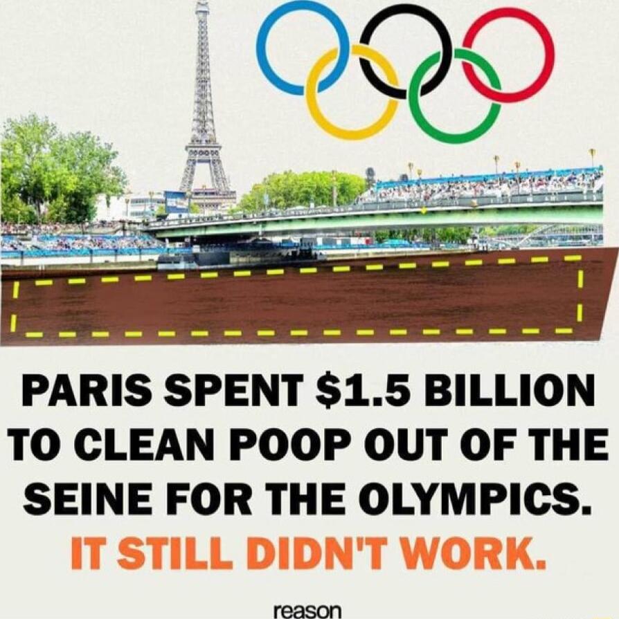 PARIS SPENT 1 5 BILLION TO CLEAN POOP OUT OF THE SEINE FOR THE OLYMPICS IT STILL DIDNT WORK reason