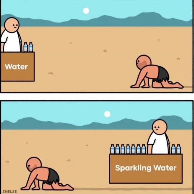 Water, Sparkling Water