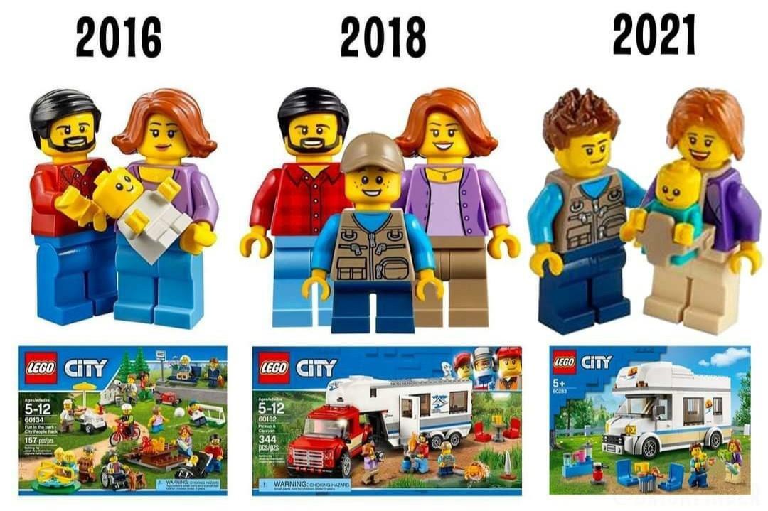 2016 2018