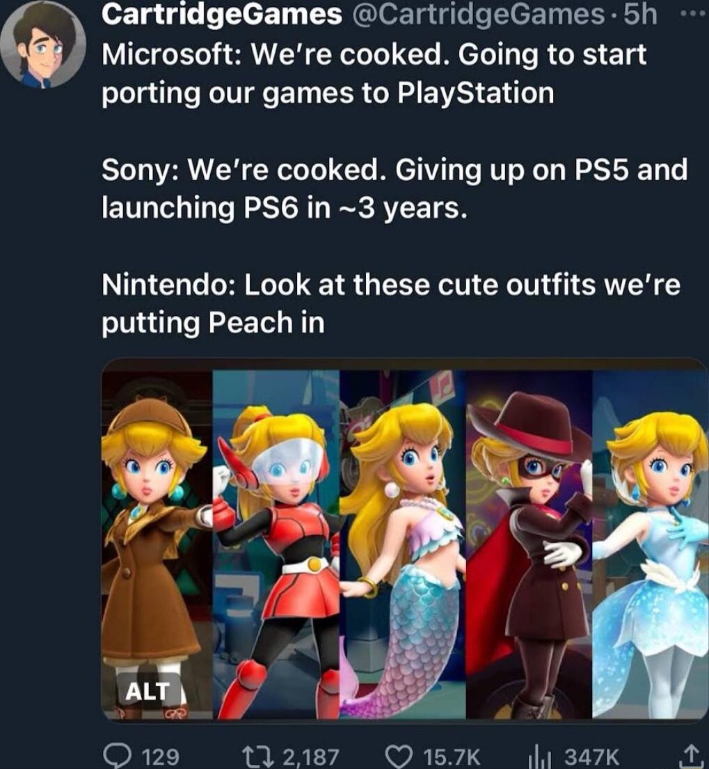 Microsoft Were cooked Going to start D CartridgeGames CartridgeGames 5h Ll B R GRY EV S Sony Were cooked Giving up on PS5 and launching PS6 in 3 years Nintendo Look at these cute outfits were putting Peach in O 129 112187 157K 1 387K