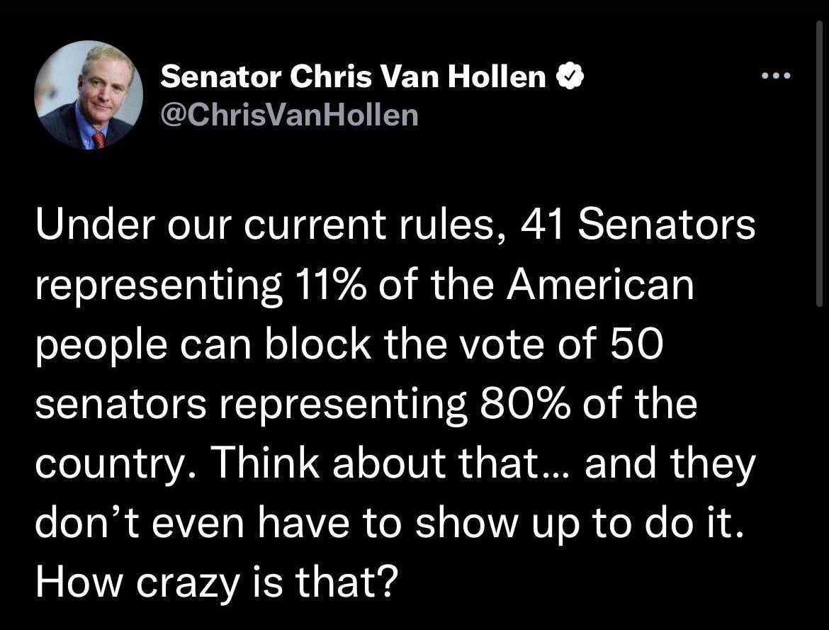 Senator Chris Van Hollen Clel TETERTTIEY Under our current rules 41 Senators representing 11 of the American people can block the vote of 50 senators representing 80 of the country Think about that and they dont even have to show up to do it How crazy is that