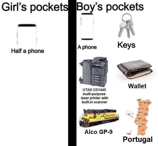Girls pocketsiBoys pockets S an n Keys Half a phone Aphons 4 UTAX CD1445 waet multi purpose laser printer with built in scanner Alco GP 9 o Portugal