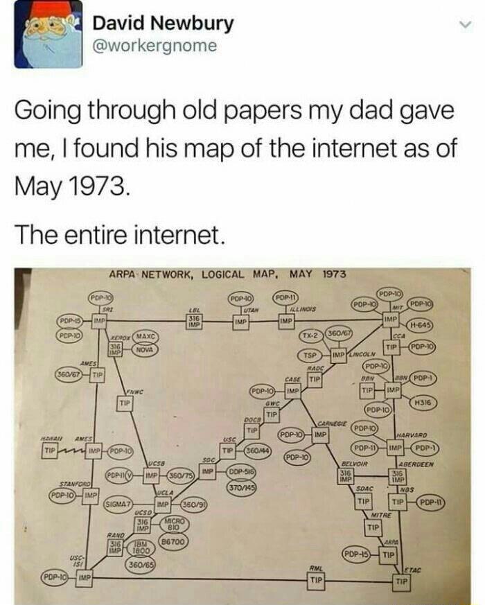 4 David Newbury workergnome Going through old papers my dad gave me found his map of the internet as of May 1973 The entire internet
