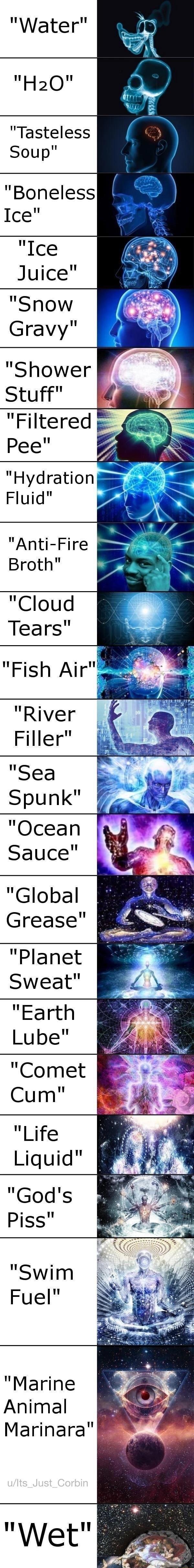 Tasteless Soup Boneless Ice Shower Stuff Filtered Pee gf Hydrannig Fluid River 4 4 1 it o 2 E S g Filler 9 n Fi O Sea B s Spunk 7o 5 Ocean Sauce Global HEEFERSS Grease S Marine Animal 3 Marinara PVNEEti b