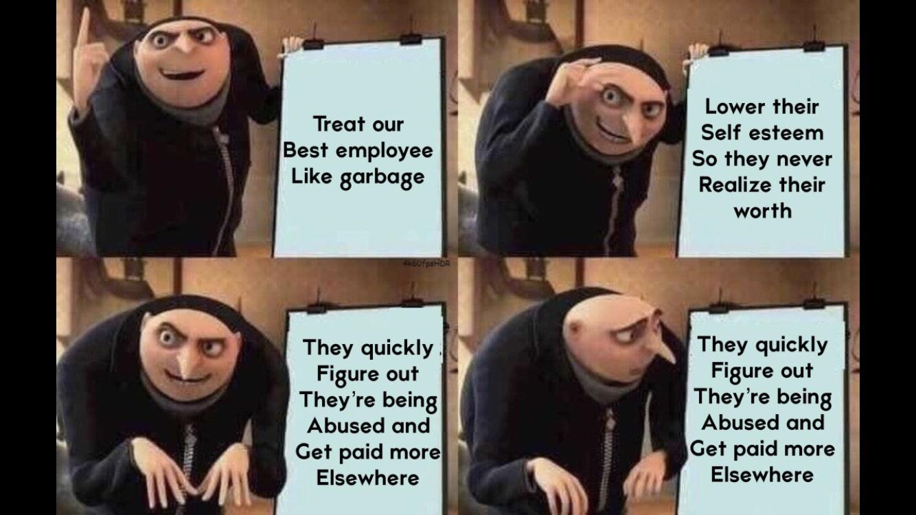 They quickly Figre out They re being Abused and Get poid more Elsewhere N They quickiy Lower their Self estoem Figure out They re being Abused and Got poid more Elsowhere