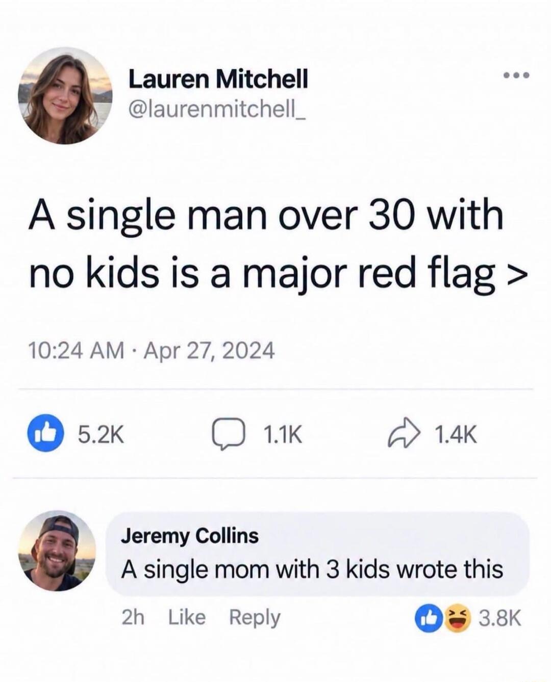 Lauren Mitchell posted: 'A single man over 30 with no kids is a major red flag >'. Jeremy Collins commented: 'A single mom with 3 kids wrote this'.