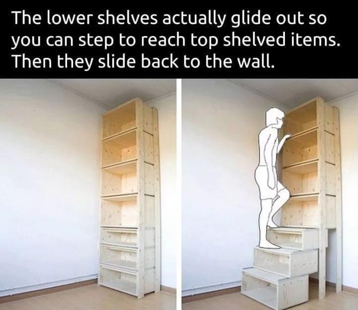 The lower shelves actually glide out so you can step to reach top shelved items Then they slide back to the wall