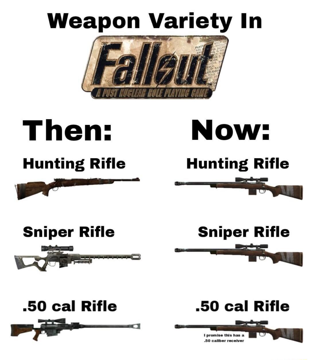Weapon Variety In Fallout Then Now Hunting Rifle Hunting Rifle Sniper Rifle Sniper Rifle e Sy 50 cal Rifle 50 cal Rifle