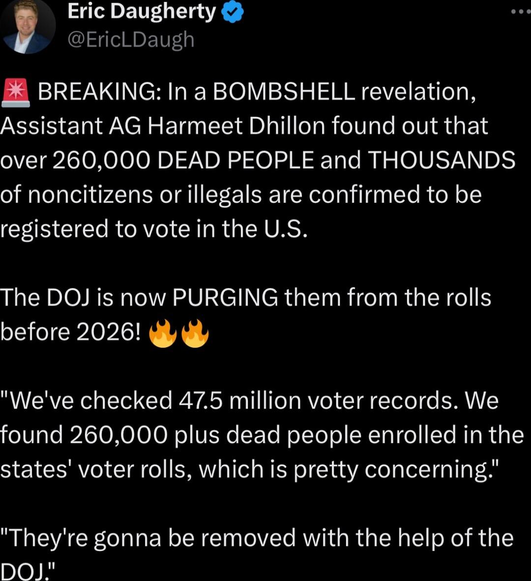 🚨 BREAKING: In a BOMB-SHELL revelation, Assistant AG Harmeet Dhillon found out that over 260,000 DEAD PEOPLE and THOUSANDS of noncitizens or illegals are confirmed to be registered to vote in the U.S.

The DOJ is now PURGING them from the rolls before 2026! 🔥🔥

